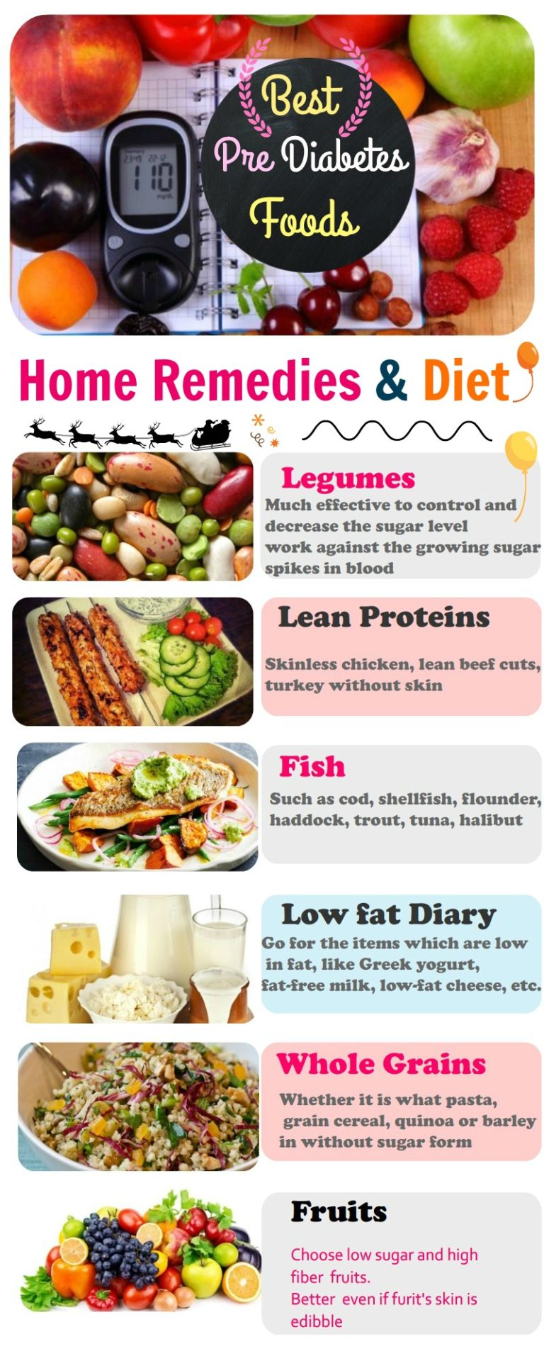 If You Re Pre Diabetic What Should You Eat