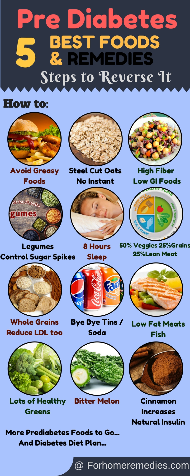 List of Best Foods / Diet Plan and 5 Home Remedies for Prediabetes