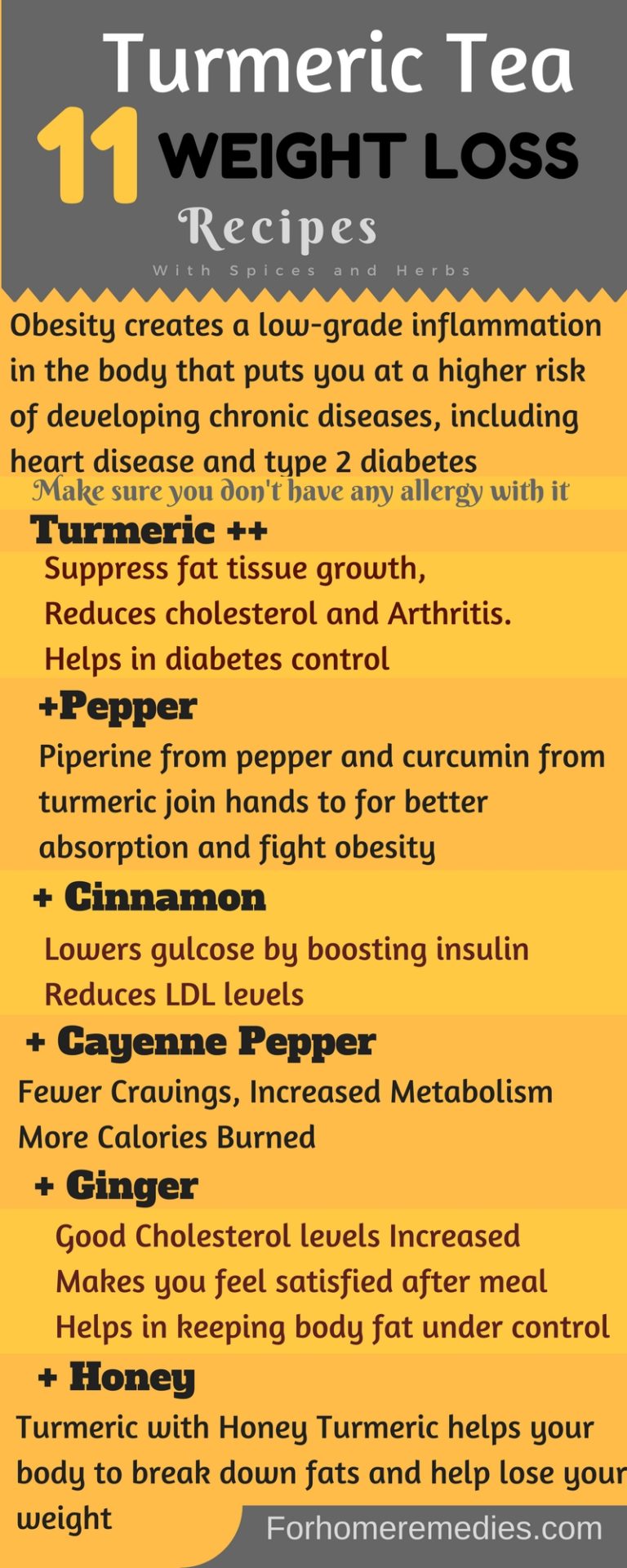 11 Turmeric Recipes for Weight Loss Easy Home Remedies for Belly Fat