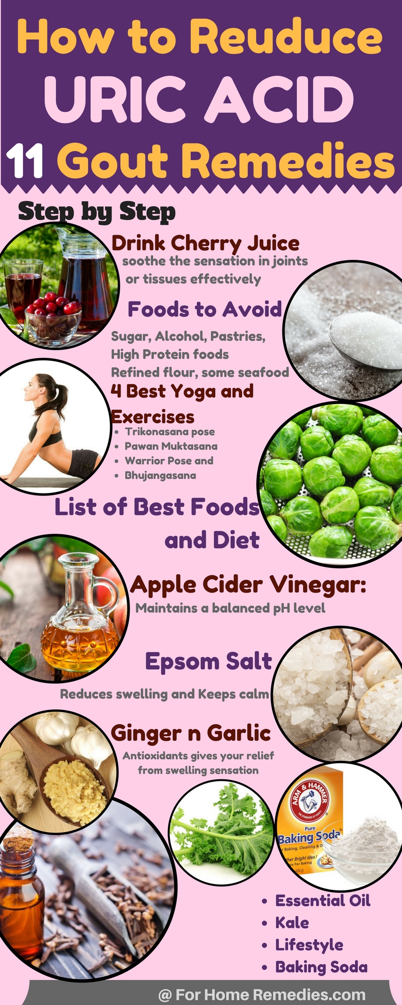 Foods To Eat To Reduce Uric Acid Levels