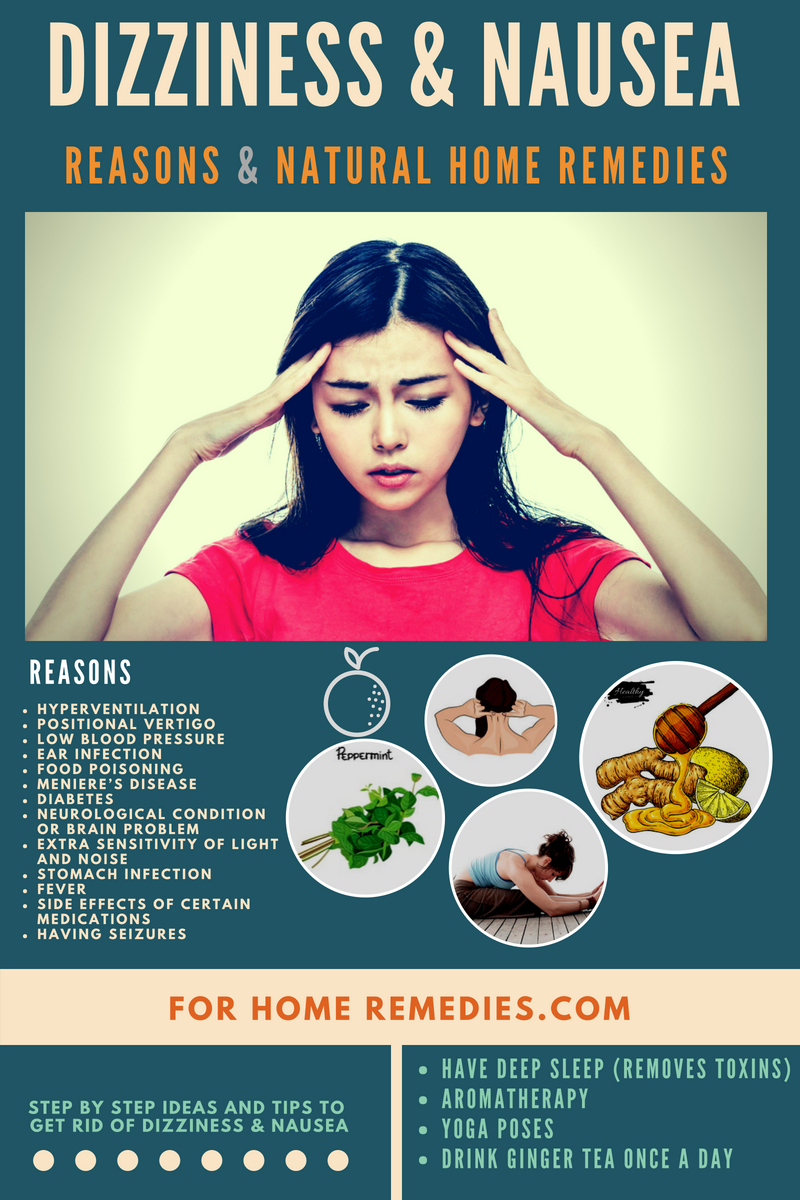 7 Quick Tips And Reasons Nausea And Dizziness Vertigo Home Remedies