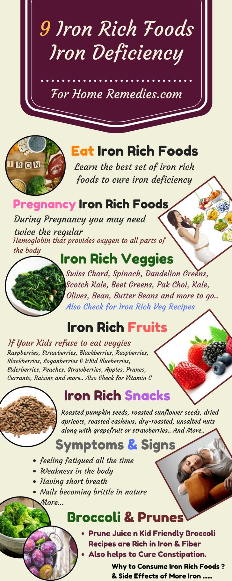 My Iron Deficiency 9 Home Remedies & Best Iron Rich Foods { Pictures }