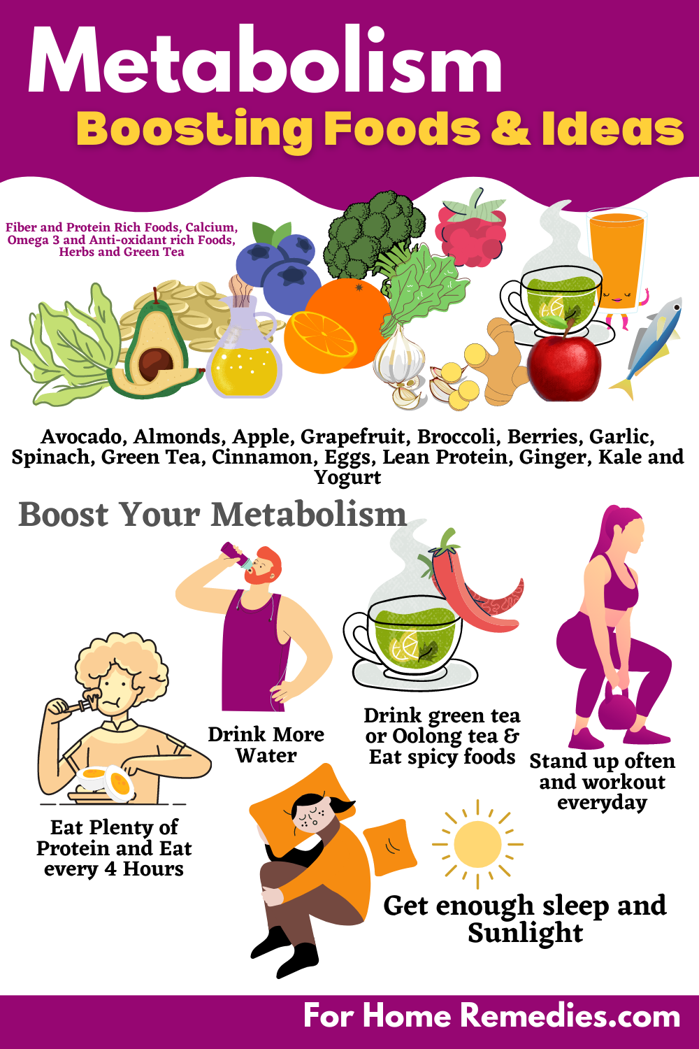 14 Best Boosting Foods Diet And Workouts To Speedup Your Metabolism 7837