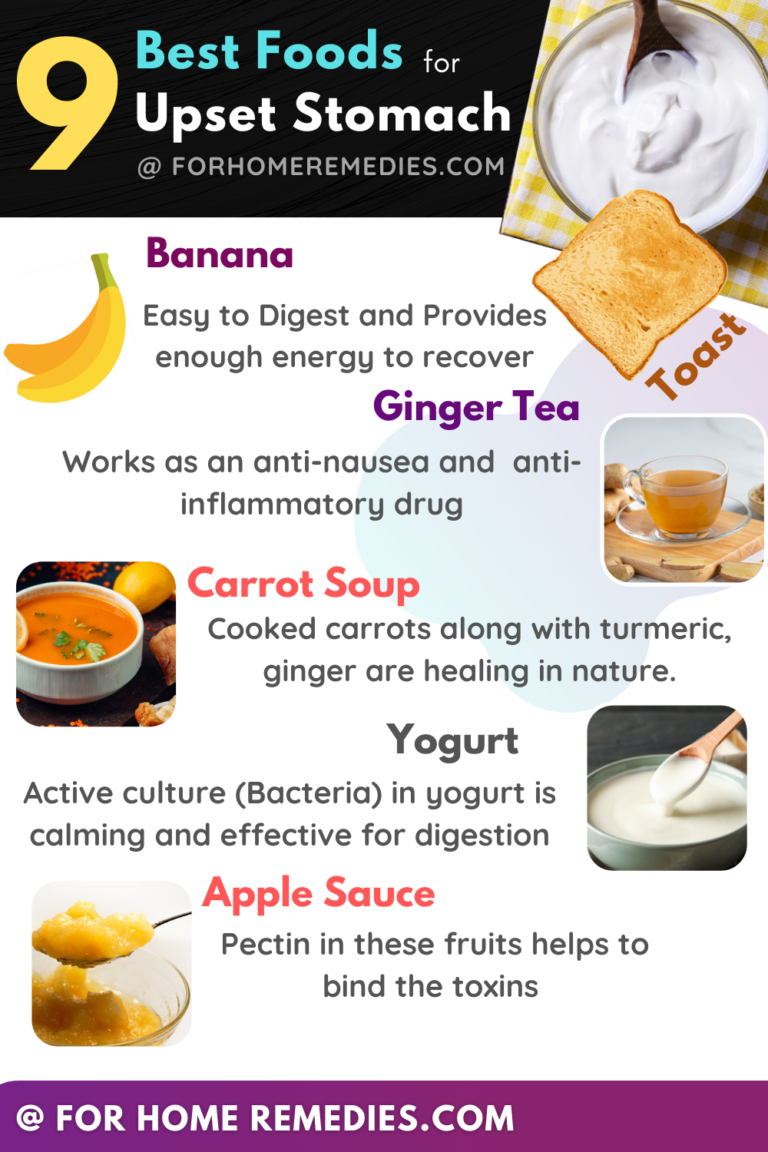 what-should-i-eat-with-an-upset-stomach-thesuperhealthyfood