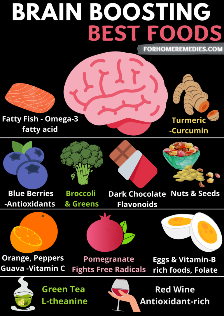 healthy-brain-10-best-foods-to-boost-your-brain-power-forhomeremedies