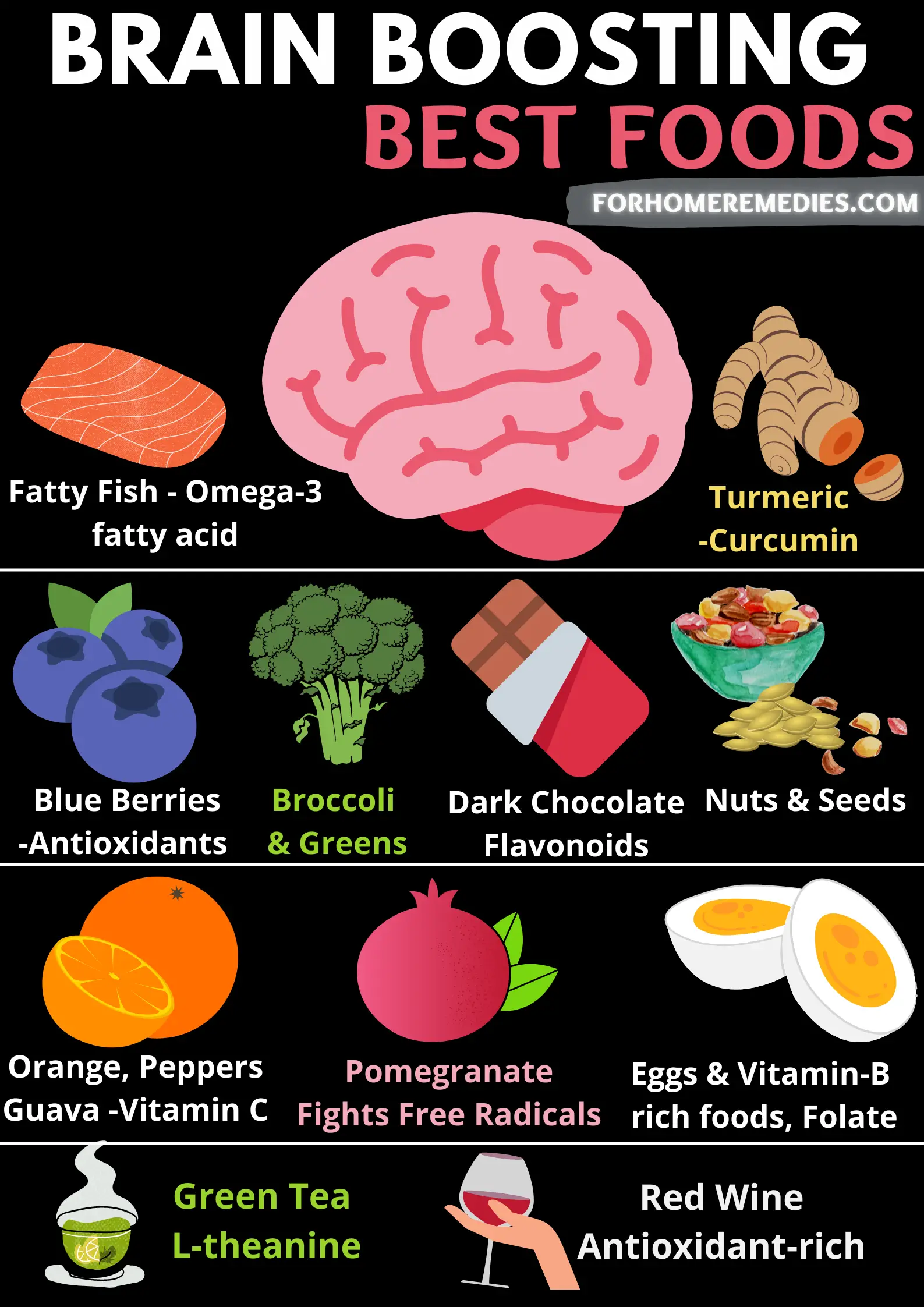 Boost your brain power best foods for healthy brain and memory power